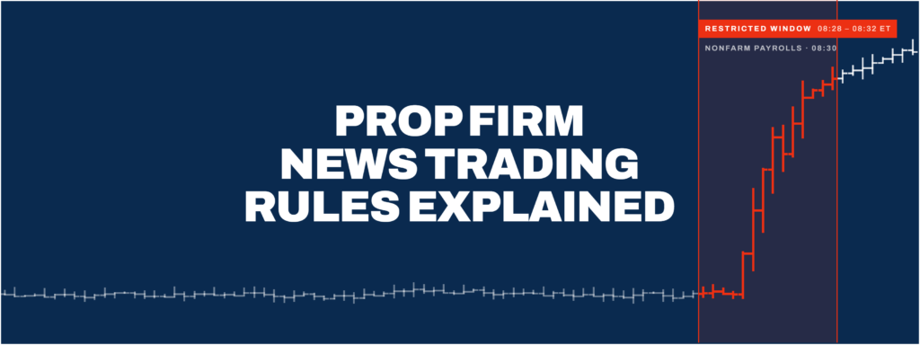 Prop Firm News Trading Rules Explained