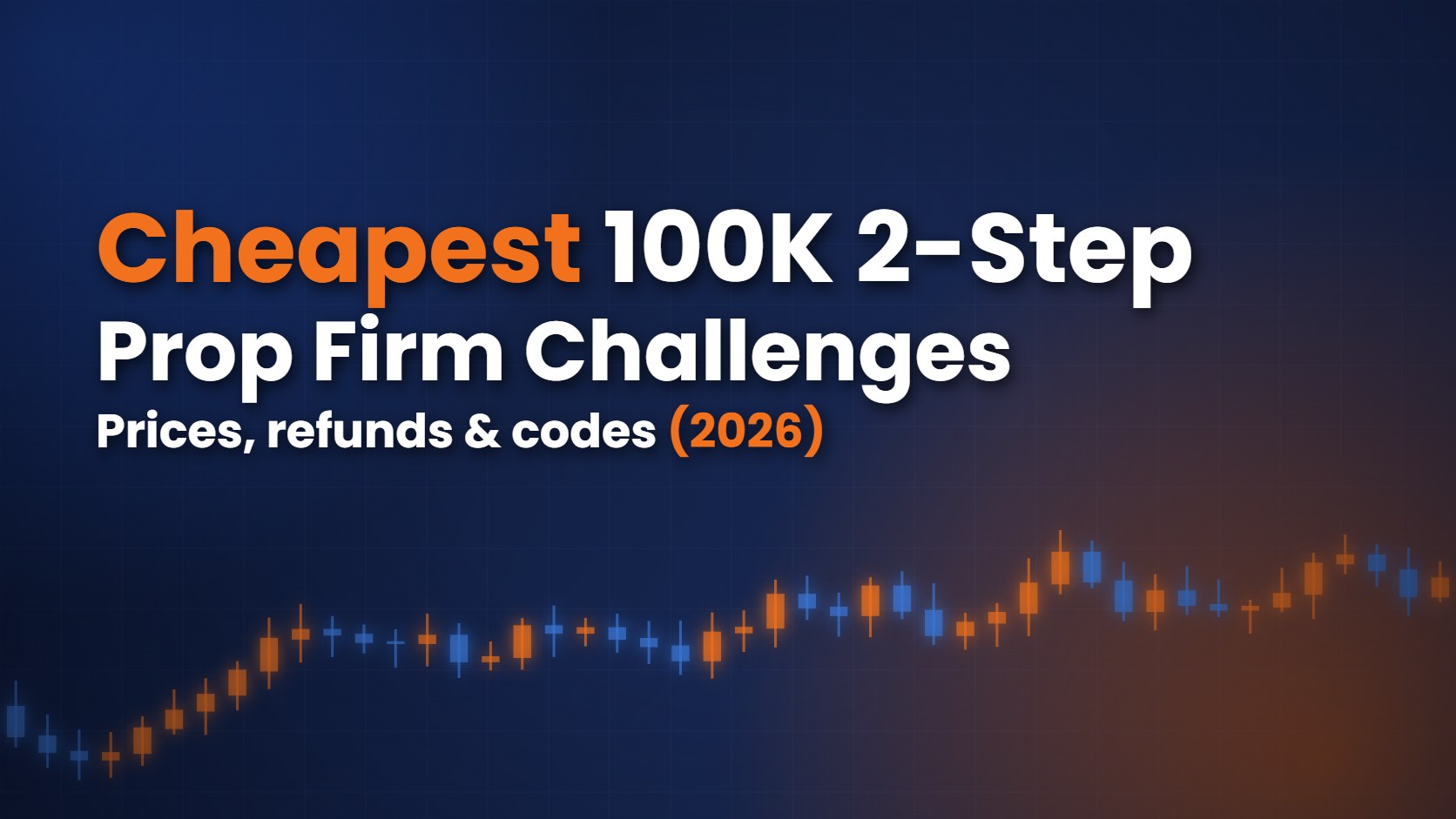 Cheapest 100K 2-Step Prop Firm Challenges 2026